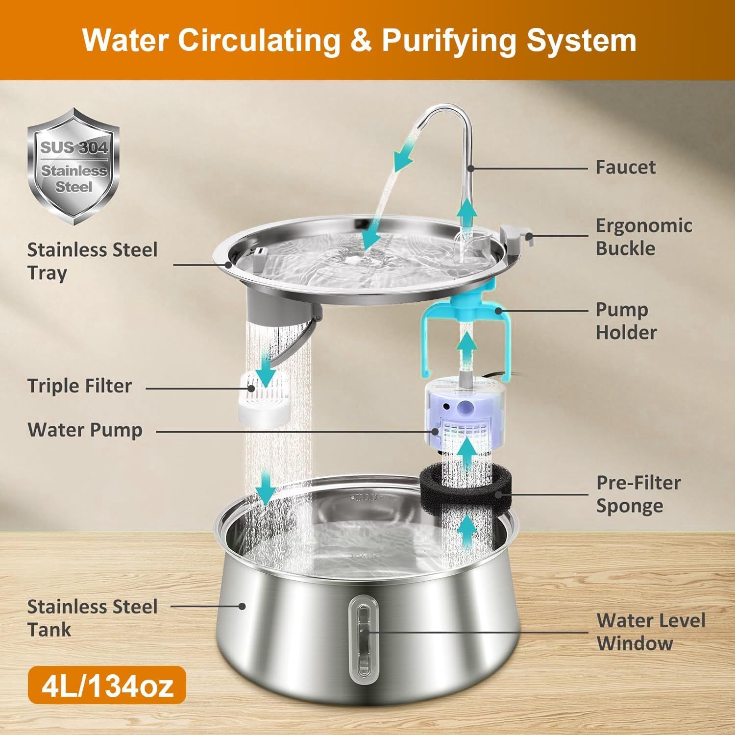 Silver Stream 4L Stainless Steel Pet Fountain